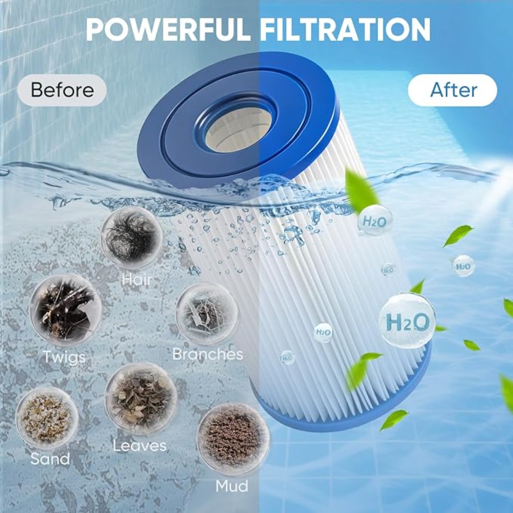 Cartucho de Filtro para Spa Pu - Spa & Wellness Hotel Diament Ustroń Zdjęcia reseña y precio