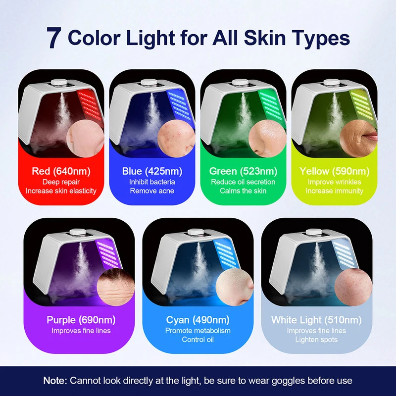 7 colores LED Photon Beauty Ma - Spa & Wellness Hotel Diament Ustroń Zdjęcia reseña y precio